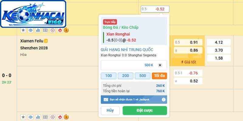Cách chơi kèo châu Á với dạng nửa trái